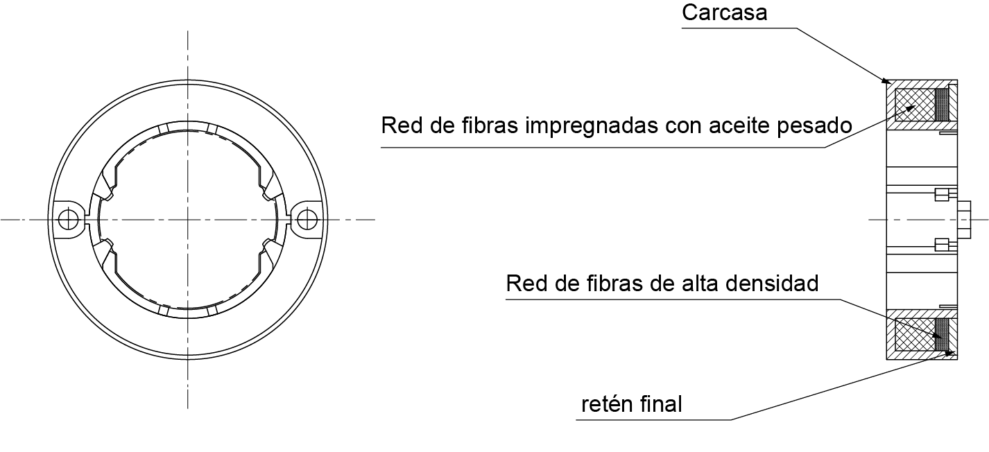 Estructura del lubricador QZ  